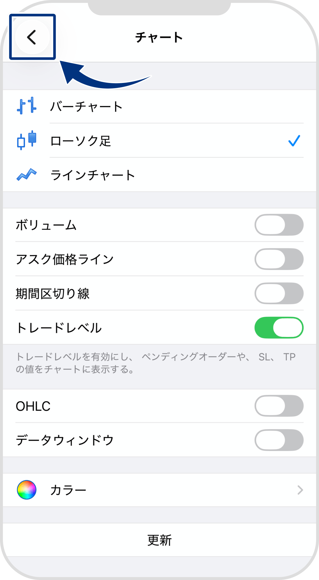 手順 5