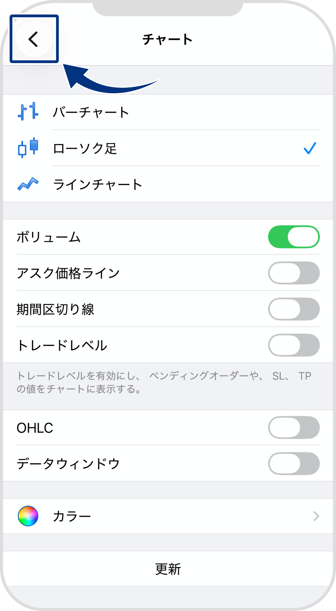 手順 5