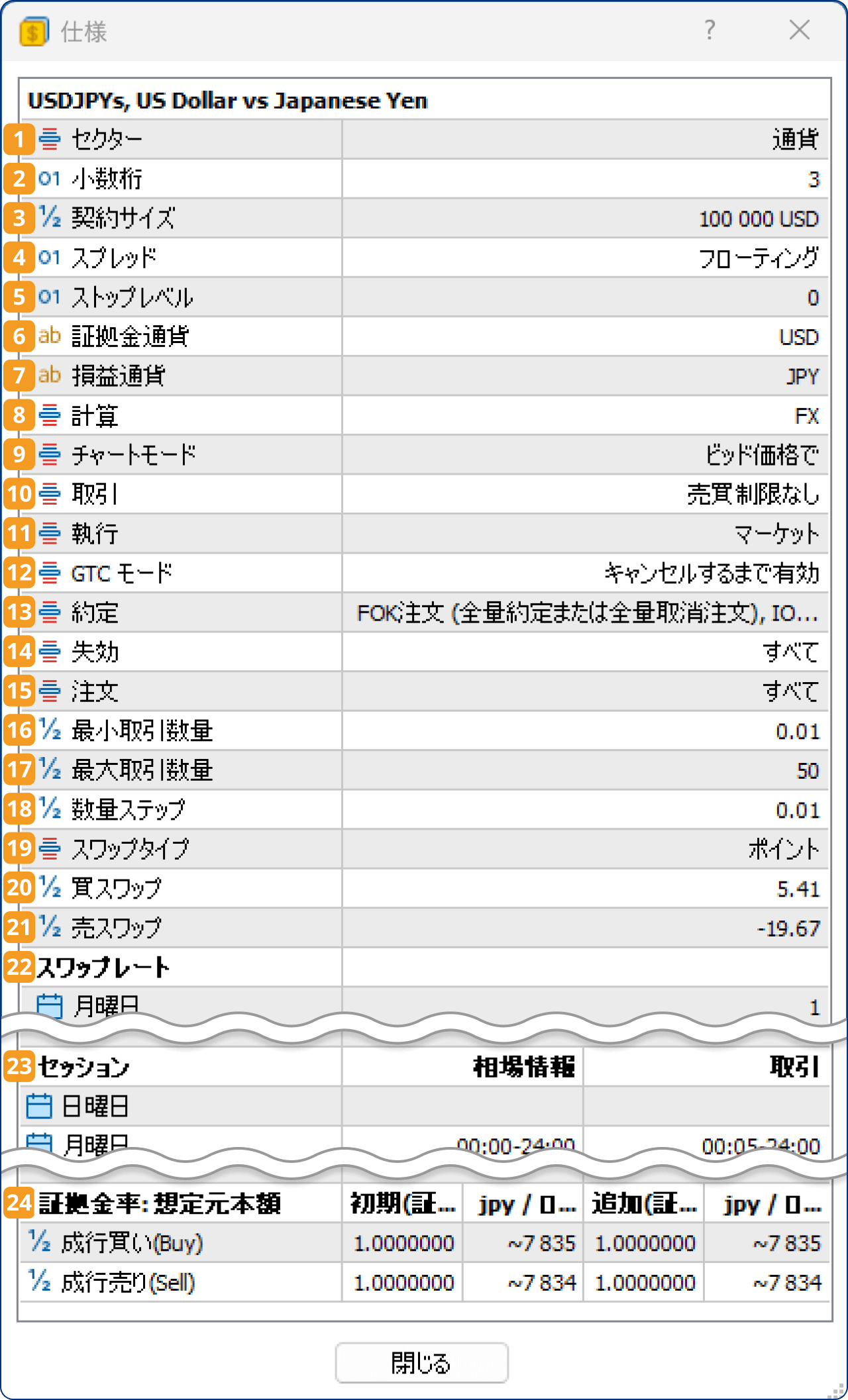 手順3