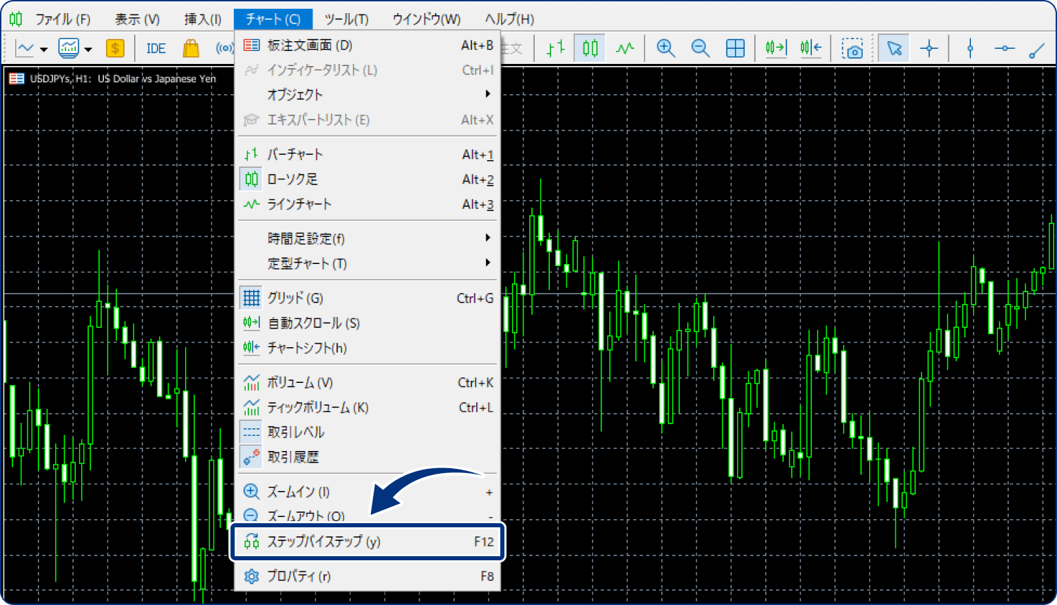 手順3