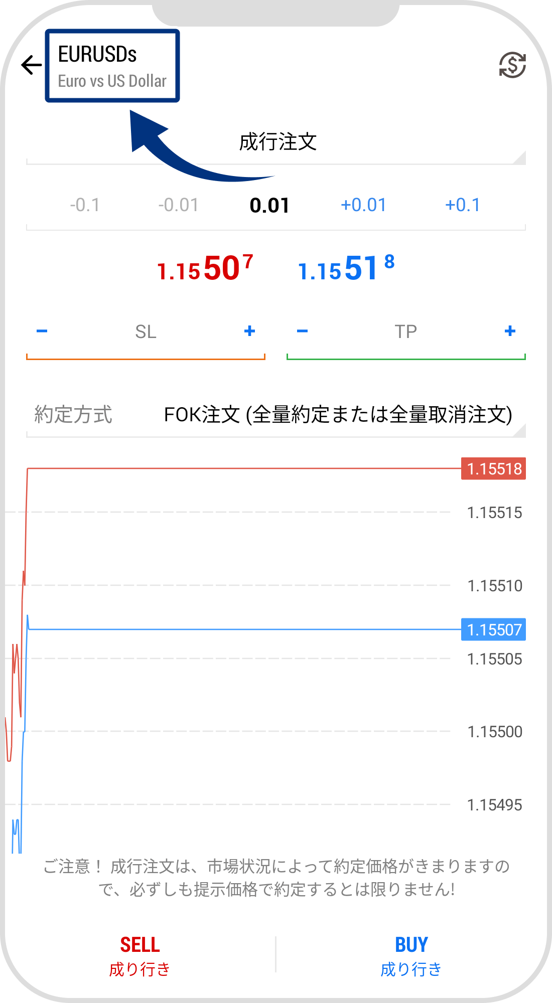 手順 1
