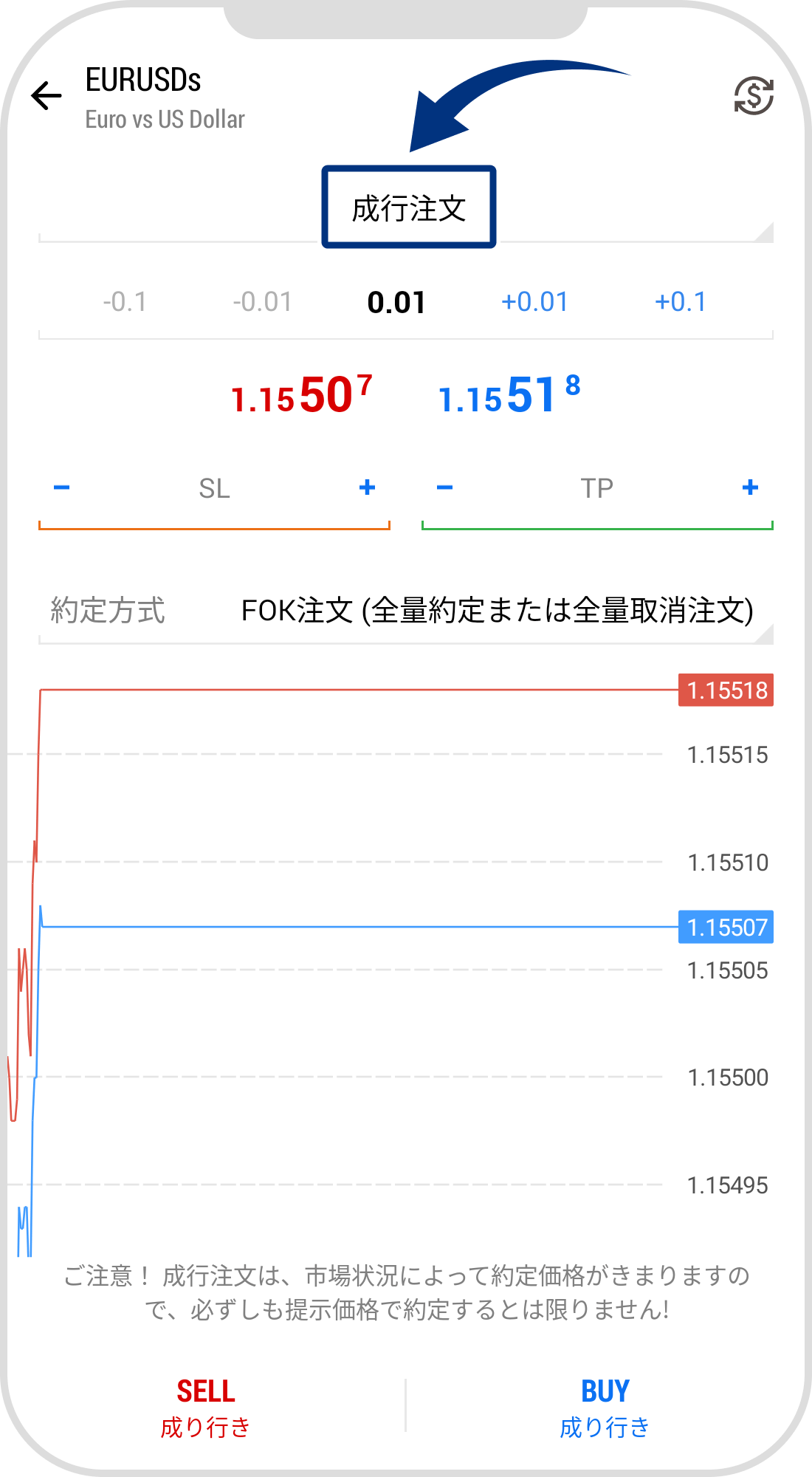 手順 2