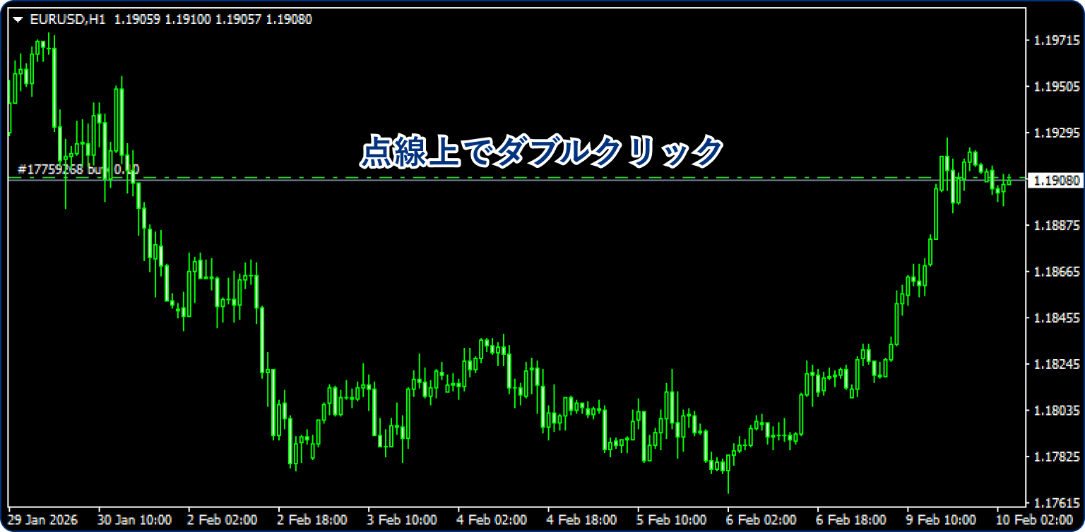 手順1