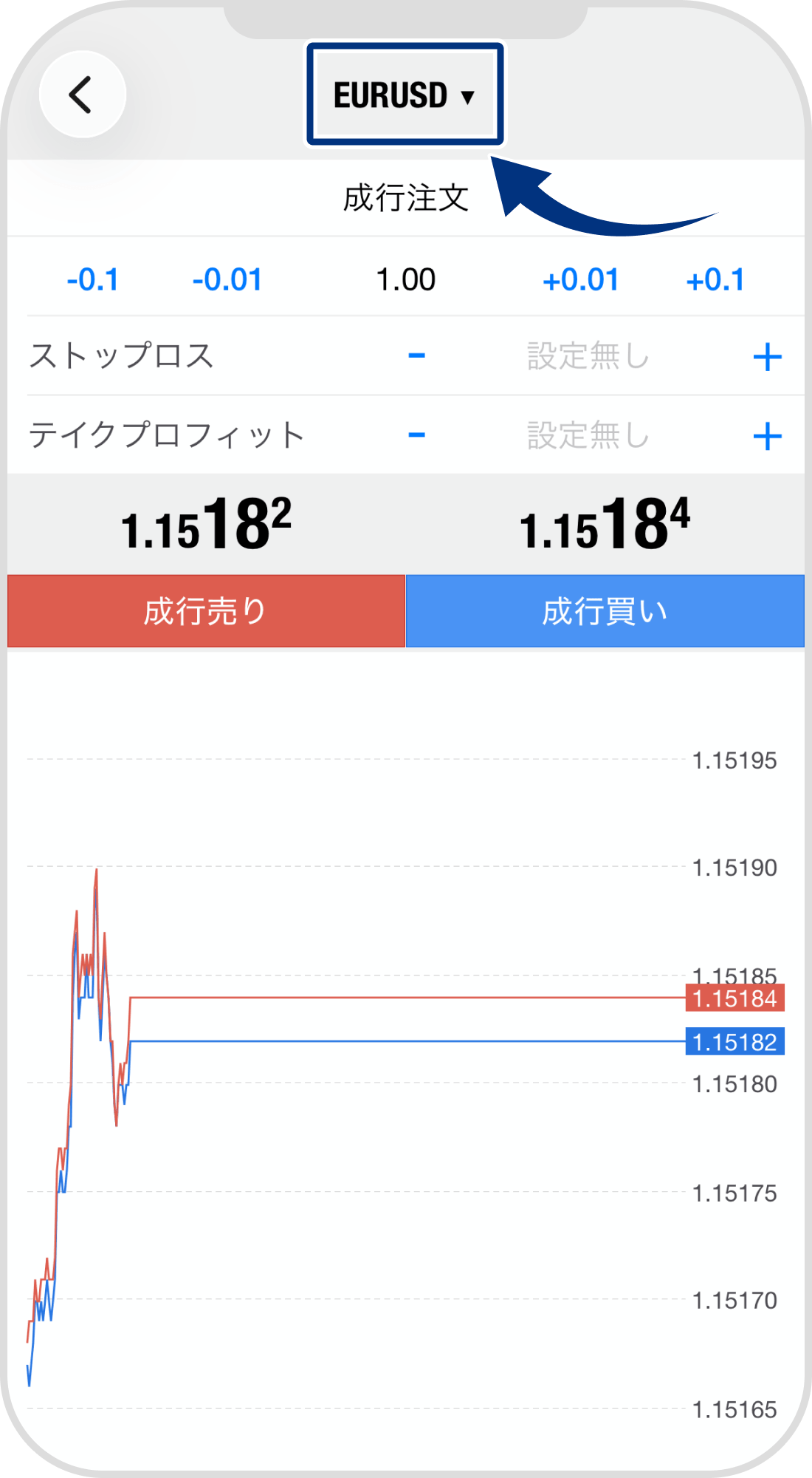 手順 1