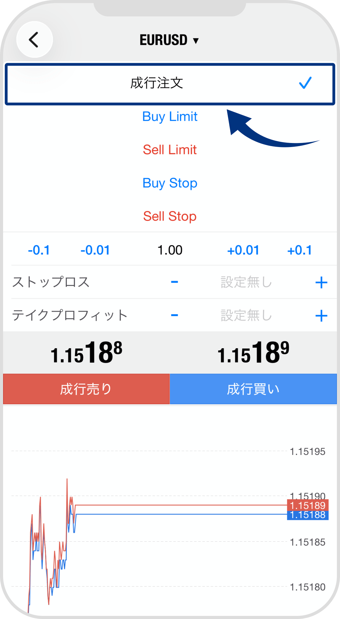 手順 2