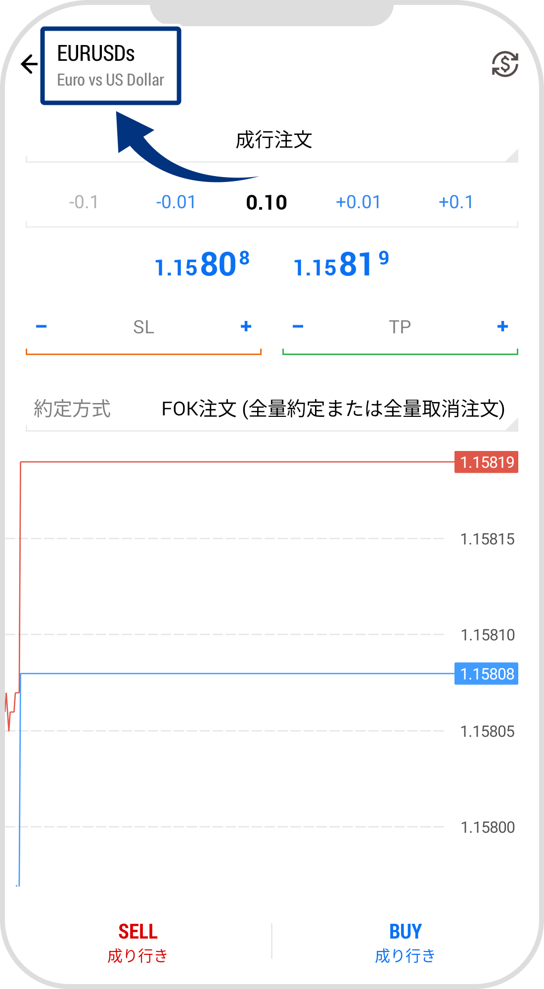手順 1