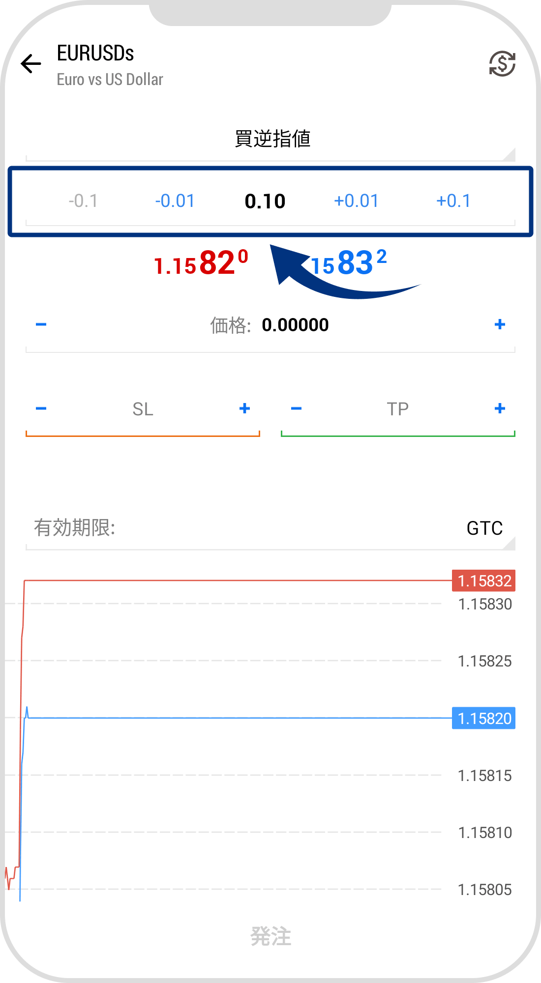 手順 4