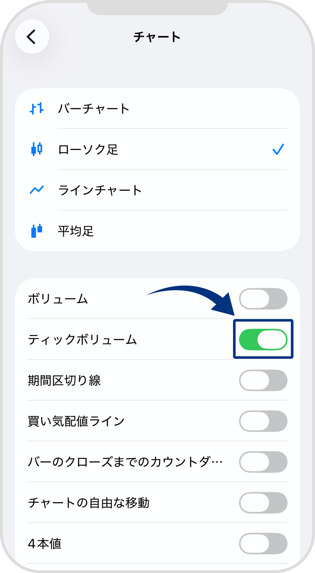 手順 4