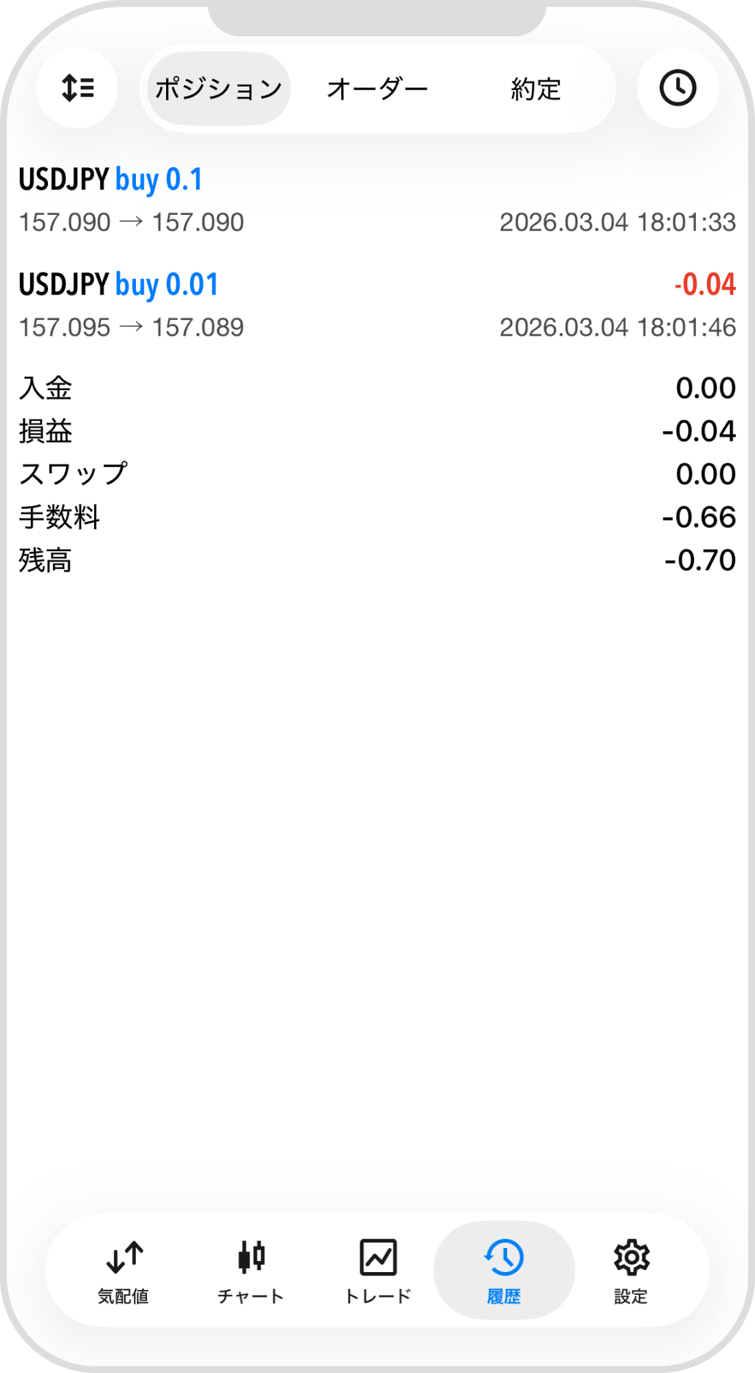 手順 7
