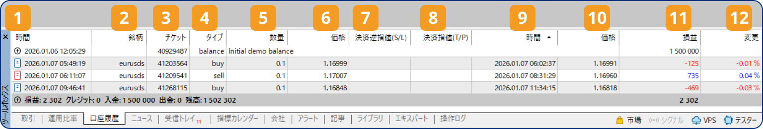 手順1