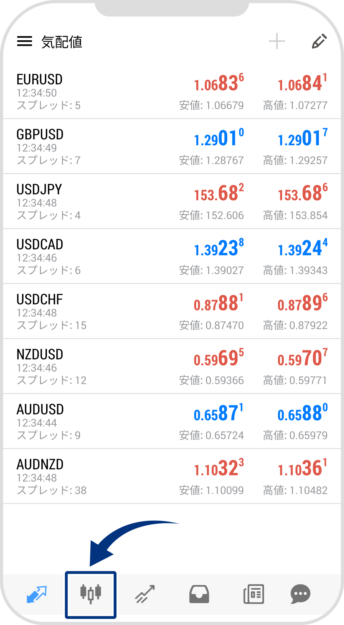 手順 1